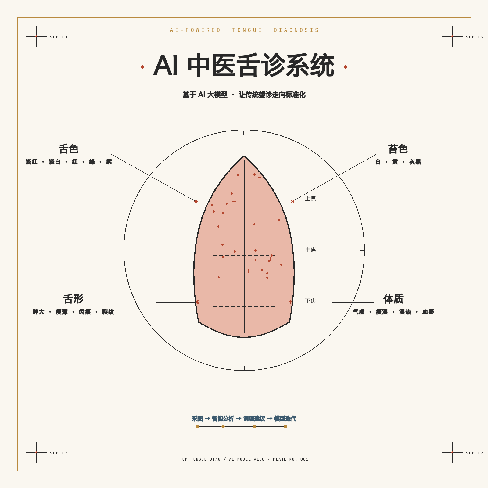 中医舌诊系统产品封面.png