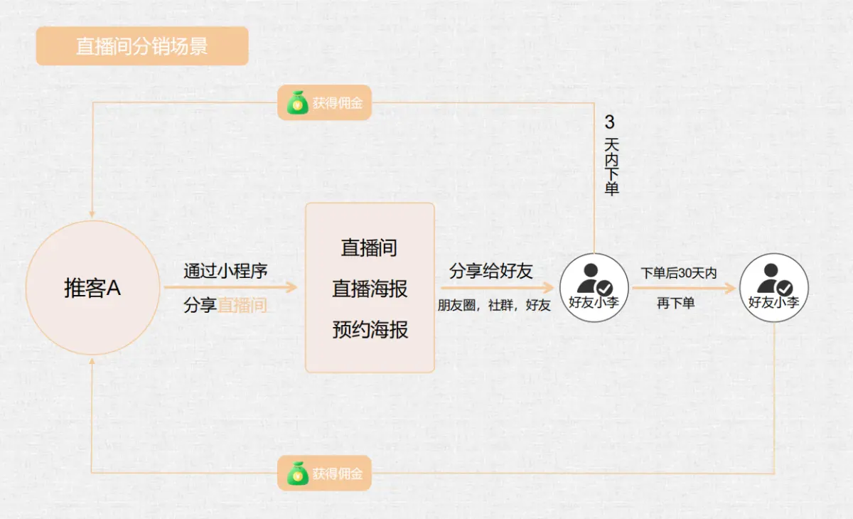 1562277742-BeZg.webp