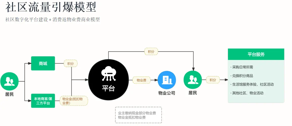 2083366332.webp 2083366332-QTlM.webp